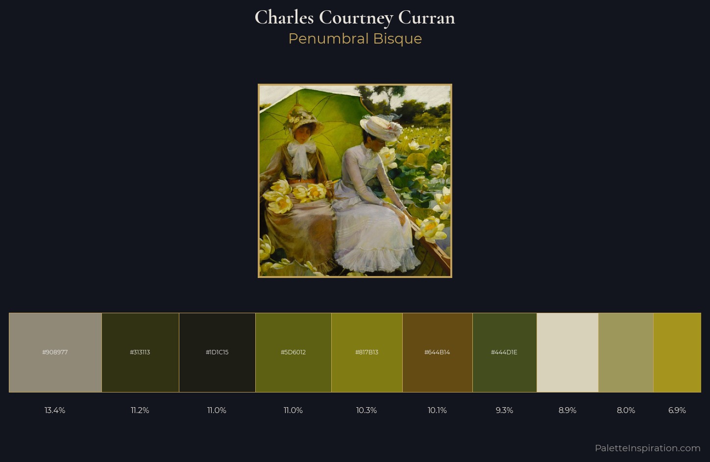 Charles Courtney Curran Palette 5 — Penumbral Bisque