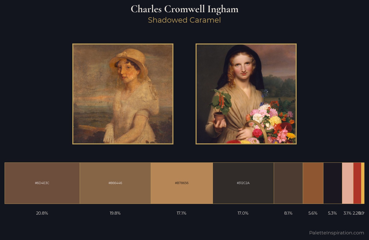 Charles Cromwell Ingham Palette 2 — Shadowed Caramel