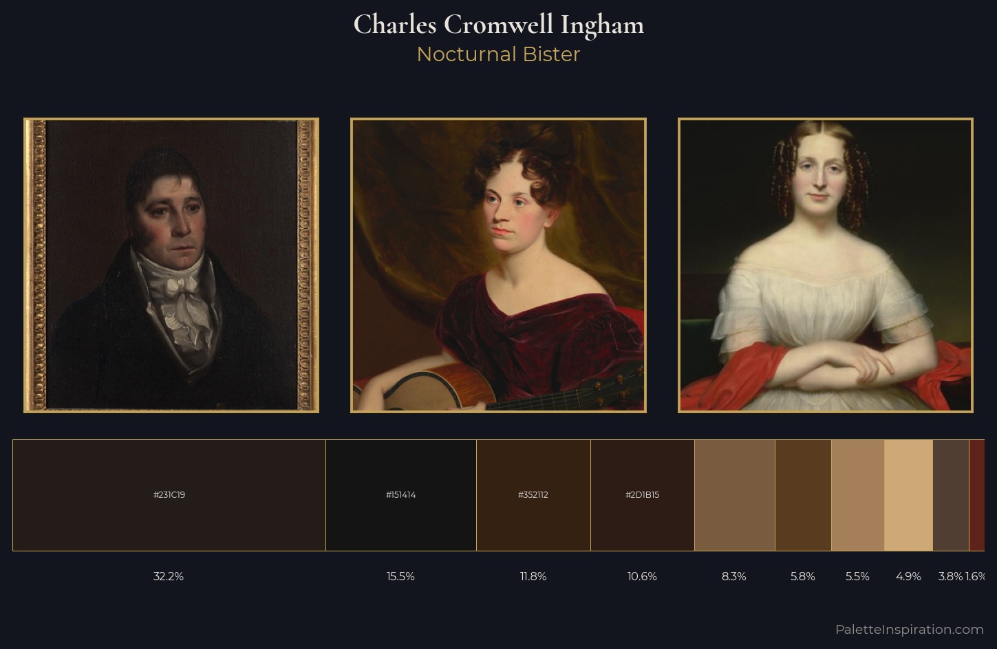 Charles Cromwell Ingham Palette 3 — Nocturnal Bister