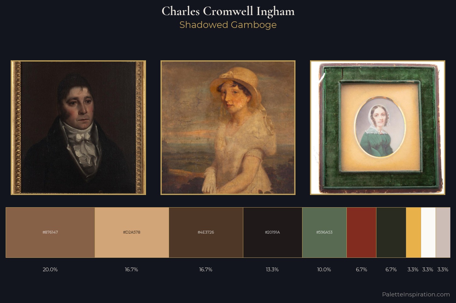 Charles Cromwell Ingham Master Palette
