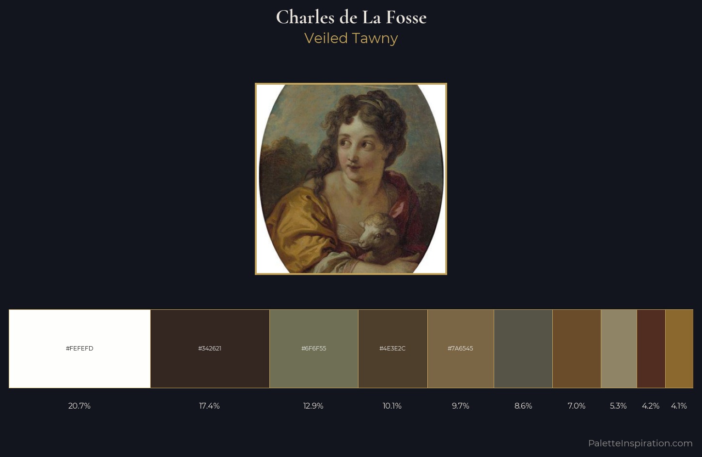 Charles de La Fosse Palette 2 — Veiled Tawny