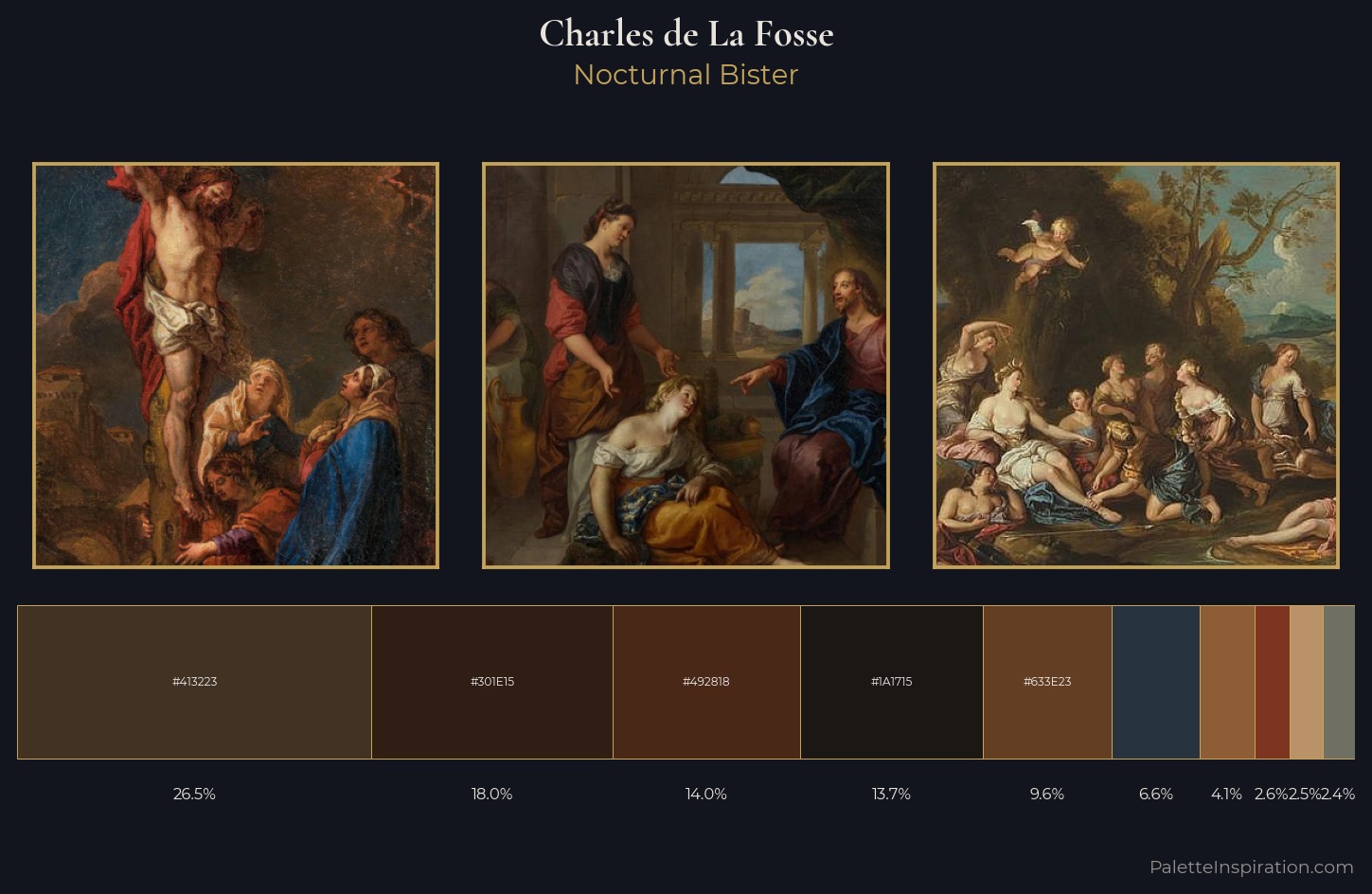 Charles de La Fosse Palette 3 — Nocturnal Bister