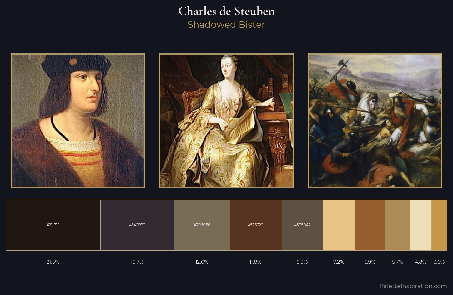Charles de Steuben Palette 3 — Shadowed Bister