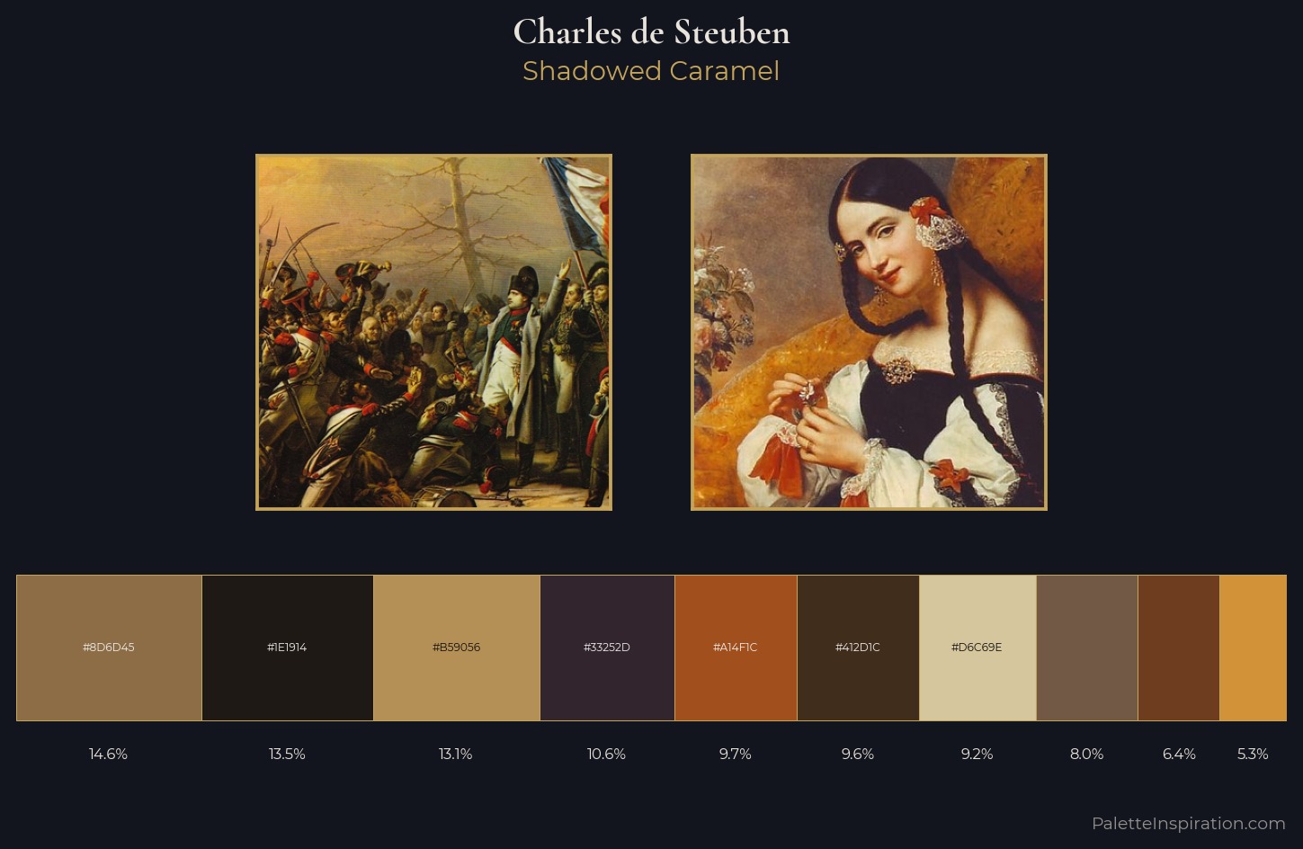 Charles de Steuben Palette 7 — Shadowed Caramel