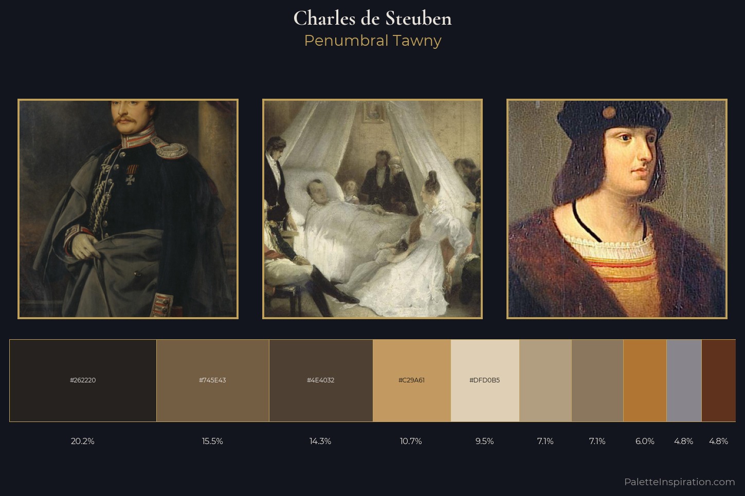 Charles de Steuben Master Palette
