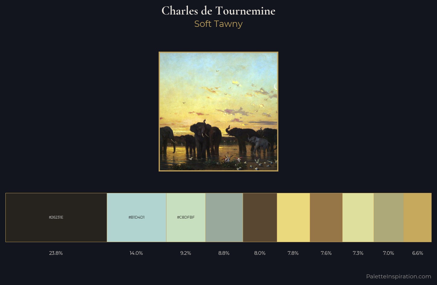 Charles de Tournemine Palette 1 — Soft Tawny