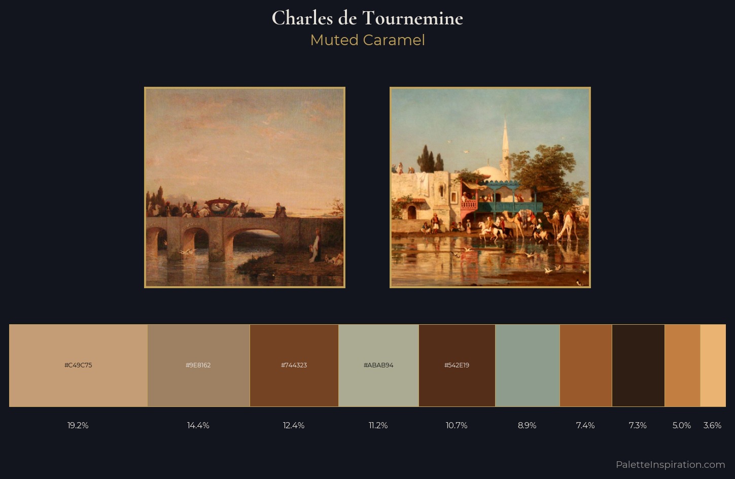 Charles de Tournemine Palette 2 — Muted Caramel