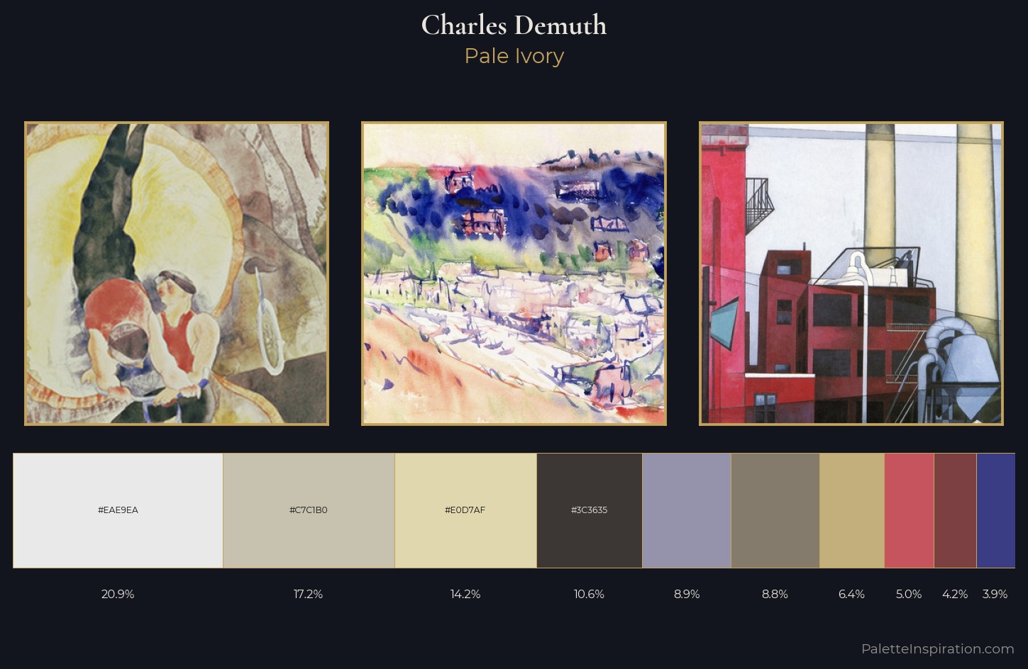 Charles Demuth Palette 2 — Pale Ivory
