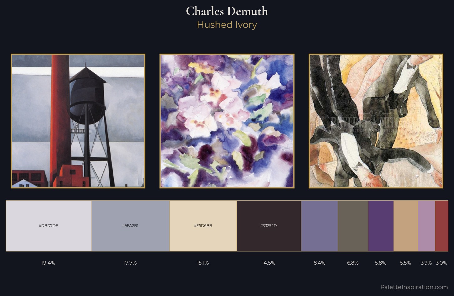 Charles Demuth Palette 3 — Hushed Ivory