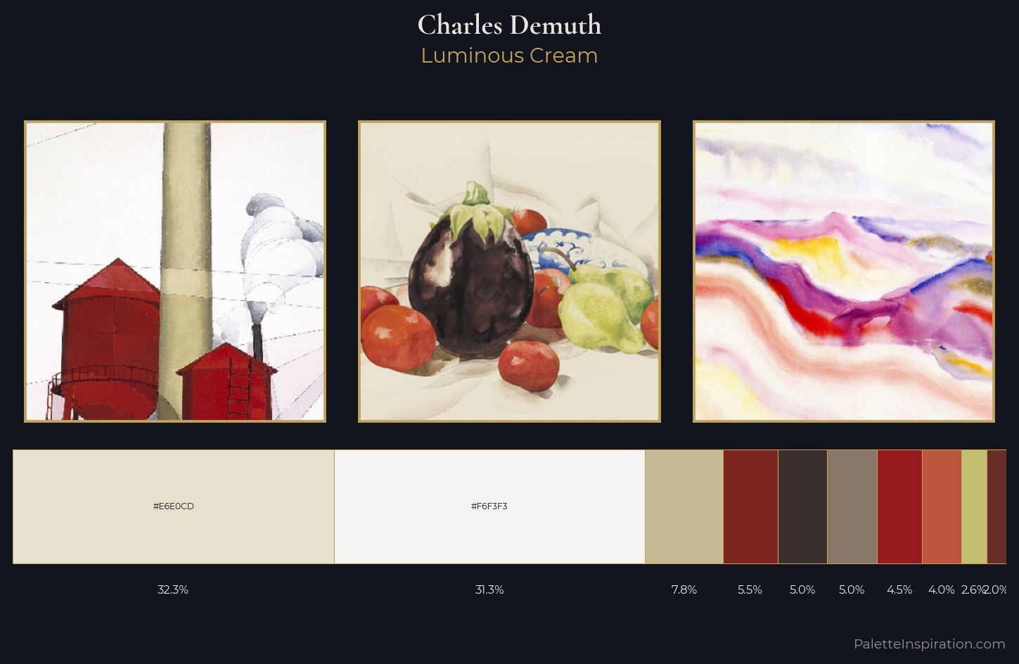Charles Demuth Palette 4 — Luminous Cream
