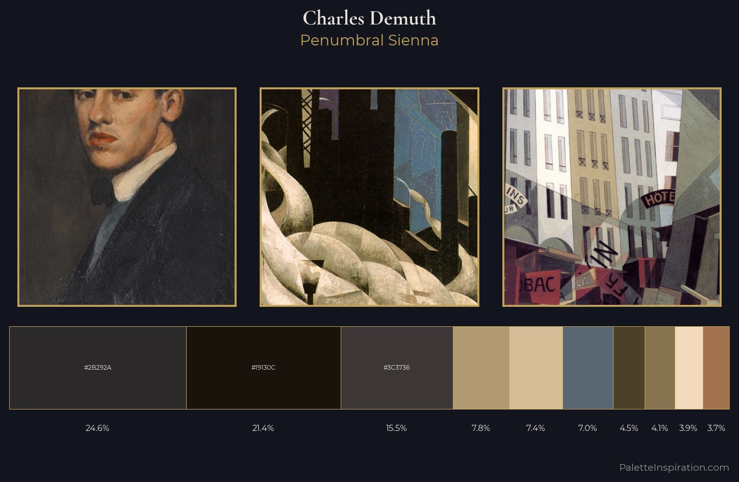Charles Demuth Palette 7 — Penumbral Sienna