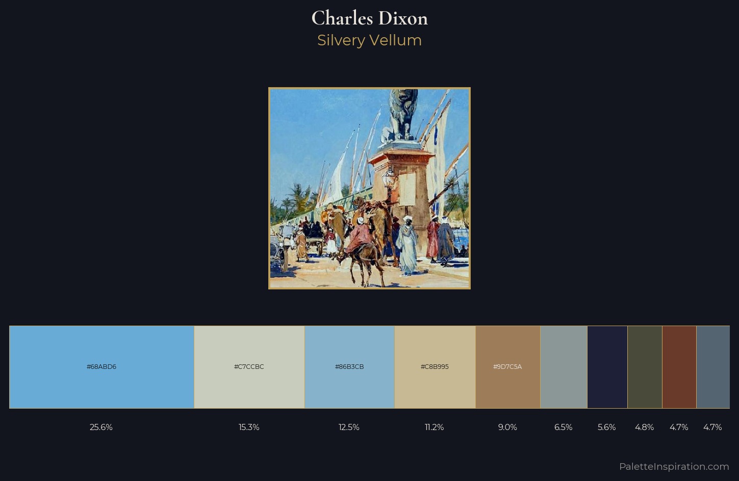 Charles Dixon Palette 1 — Silvery Vellum