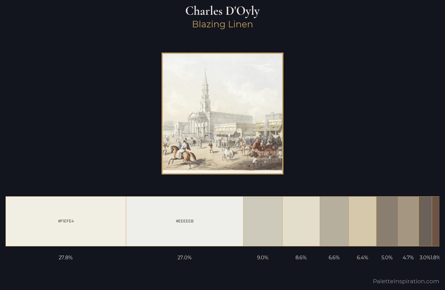 Charles D'Oyly Palette 1 — Blazing Linen