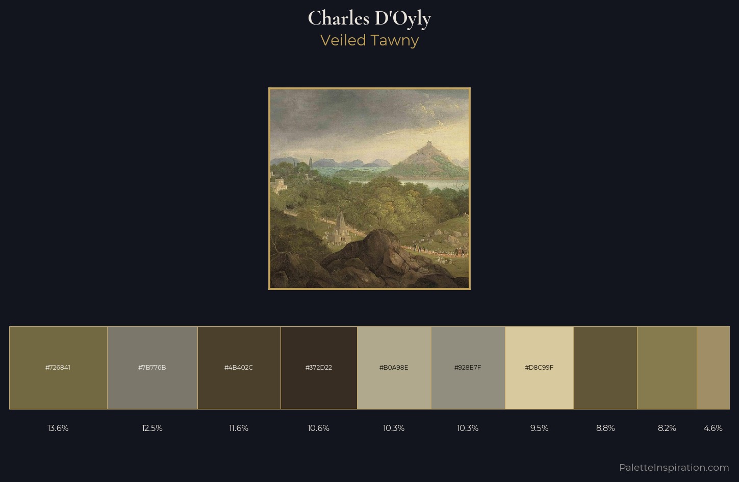 Charles D'Oyly Palette 4 — Veiled Tawny