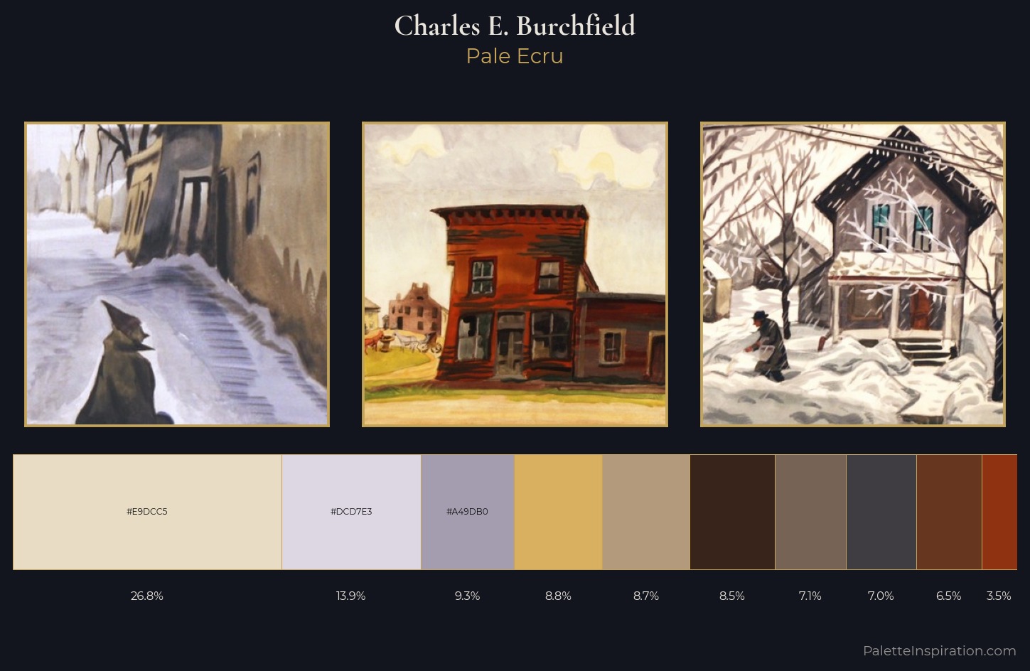 Charles E. Burchfield Palette 2 — Pale Ecru