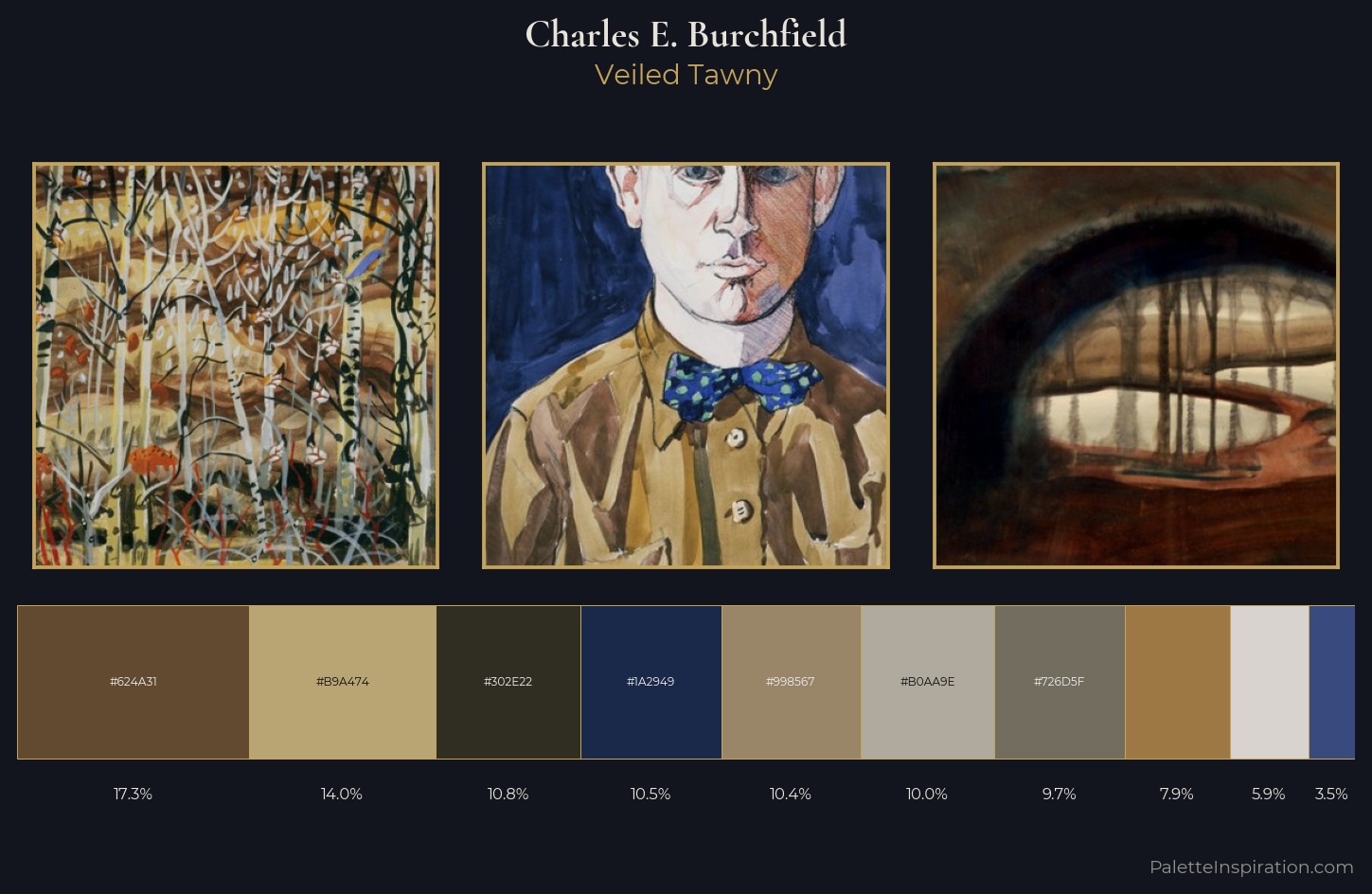 Charles E. Burchfield Palette 3 — Veiled Tawny