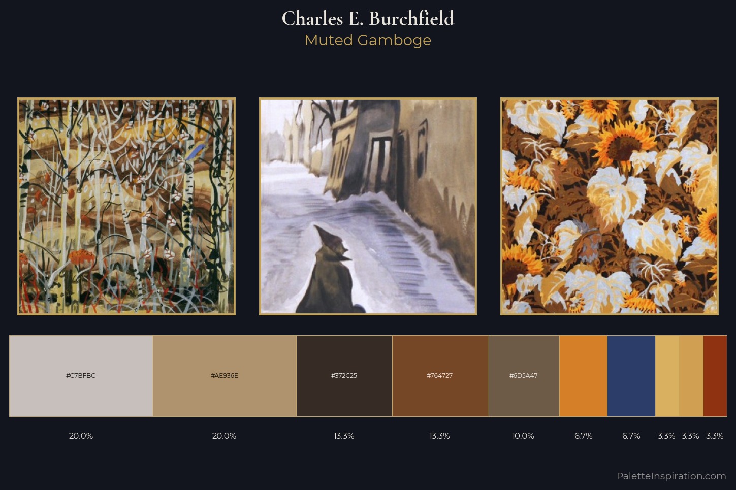 Charles E. Burchfield Master Palette — Muted Gamboge