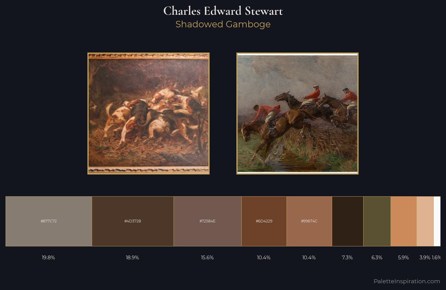 Charles Edward Stewart Palette 1 — Shadowed Gamboge