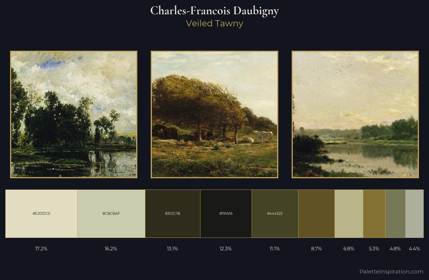 Charles-Francois Daubigny Palette 3 — Veiled Tawny
