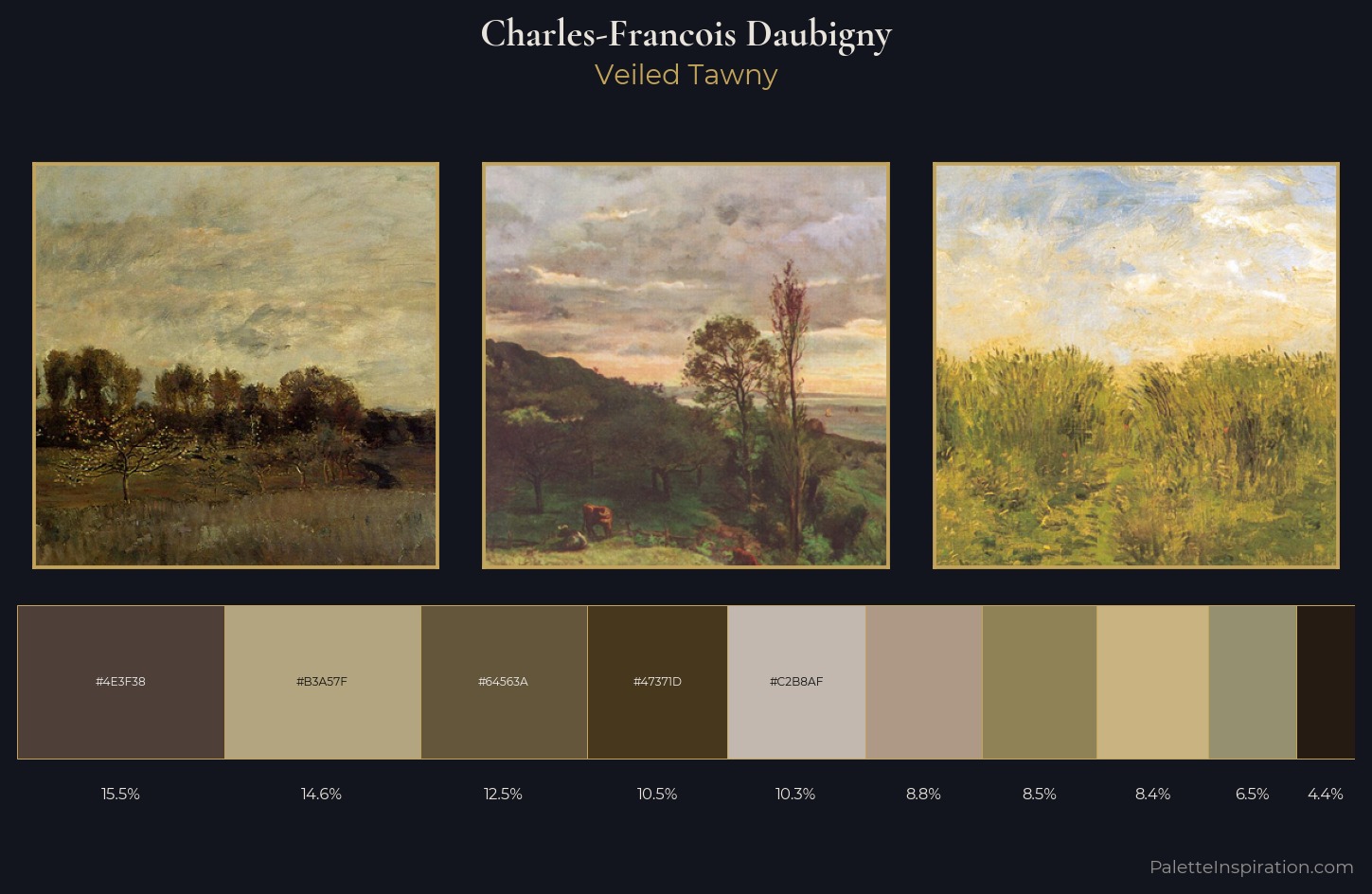 Charles-Francois Daubigny Palette 4 — Veiled Tawny