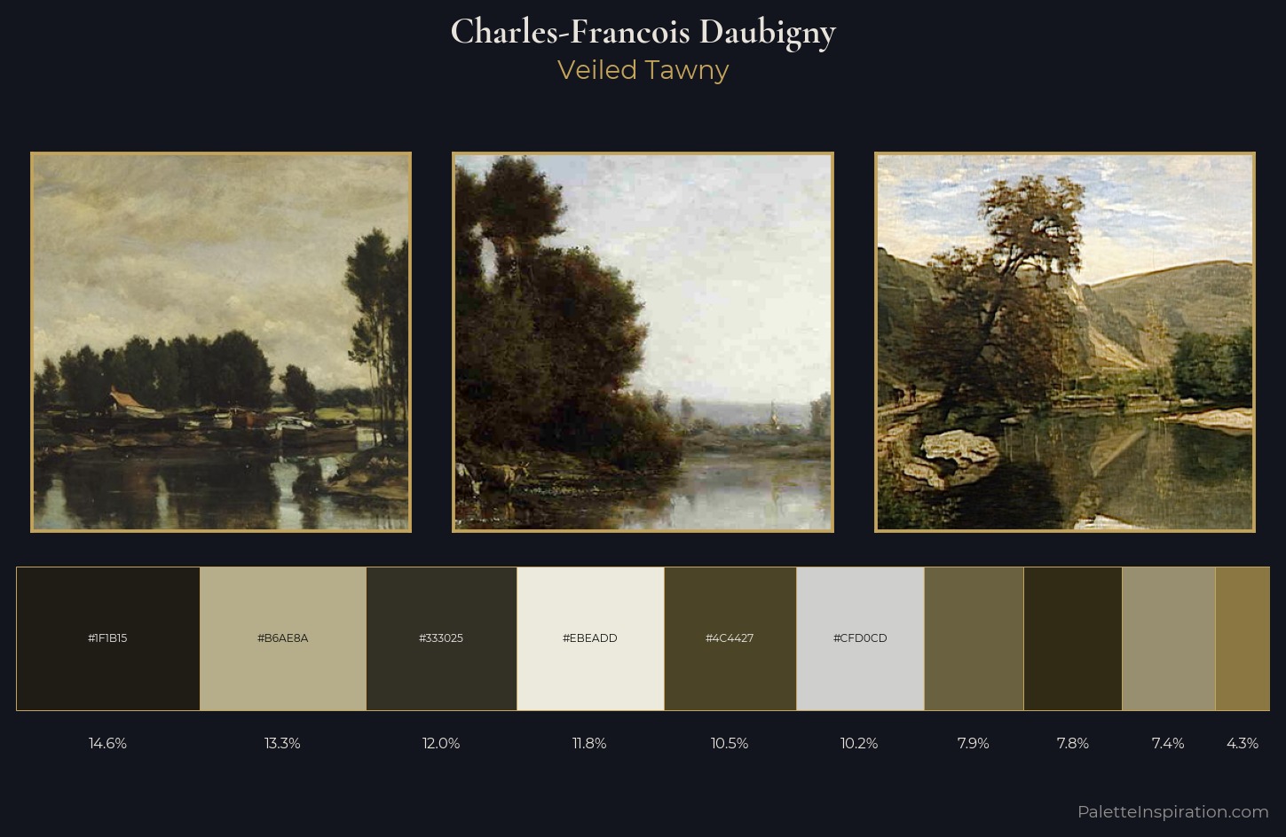Charles-Francois Daubigny Palette 5 — Veiled Tawny