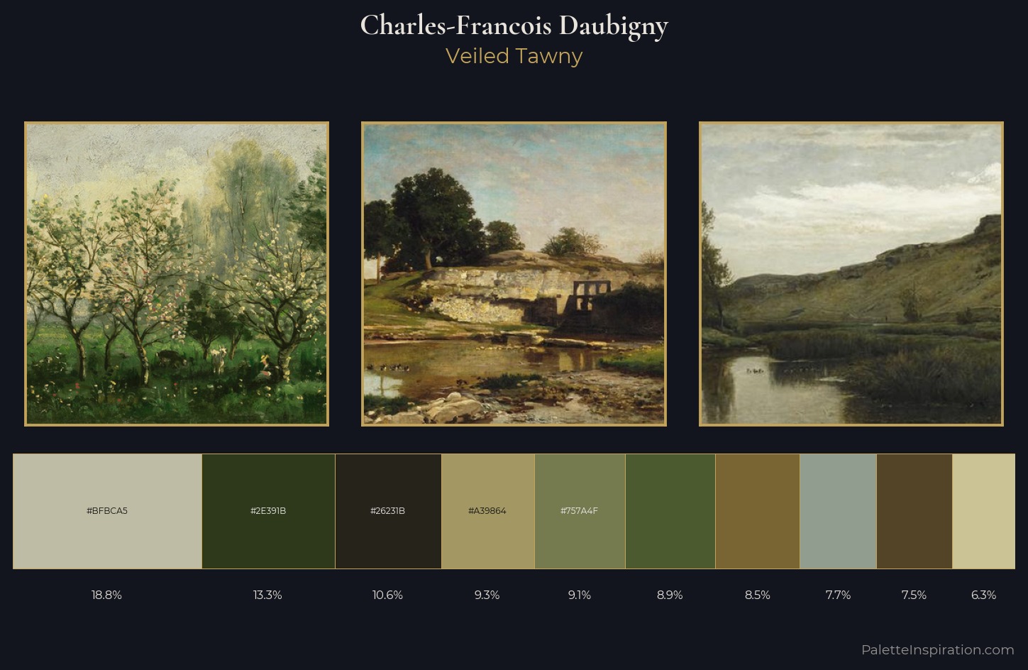 Charles-Francois Daubigny Palette 6 — Veiled Tawny