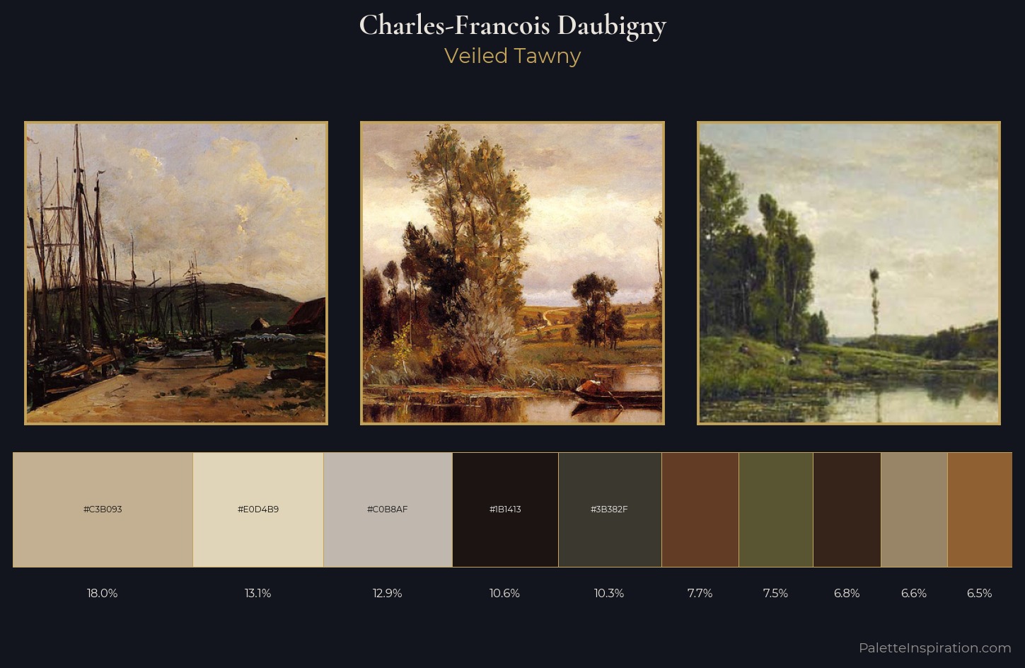 Charles-Francois Daubigny Palette 7 — Veiled Tawny