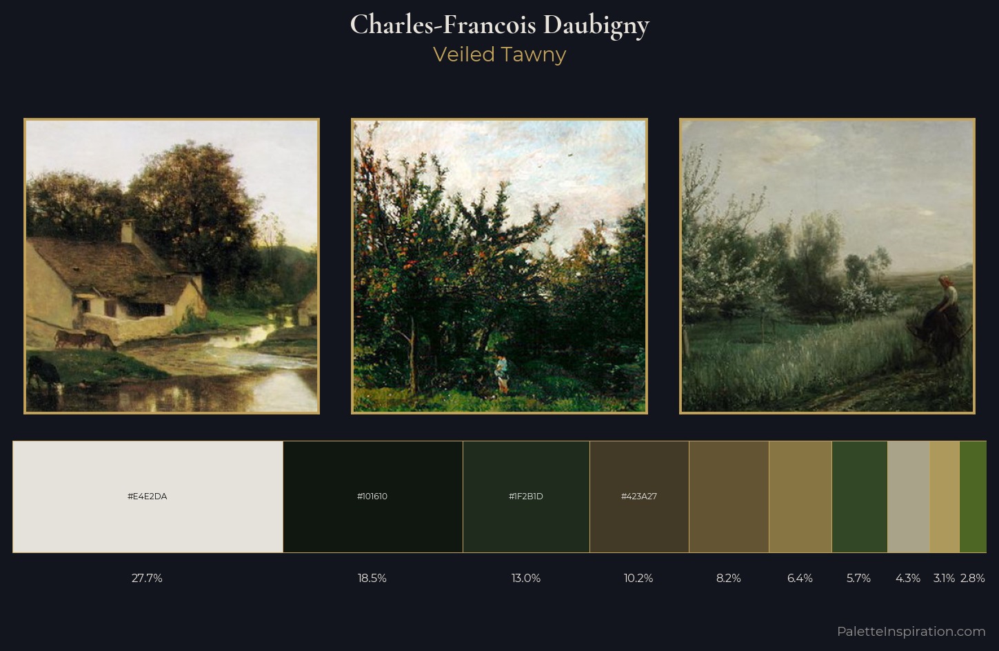 Charles-Francois Daubigny Palette 10 — Veiled Tawny