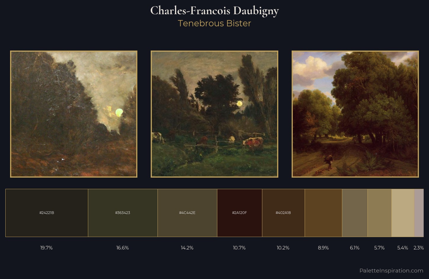 Charles-Francois Daubigny Palette 11 — Tenebrous Bister