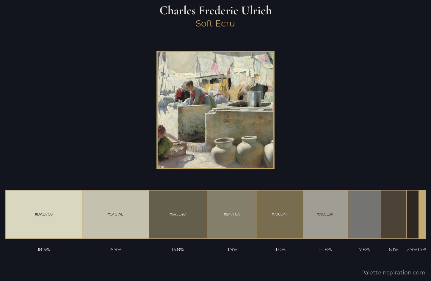 Charles Frederic Ulrich Palette 1 — Soft Ecru