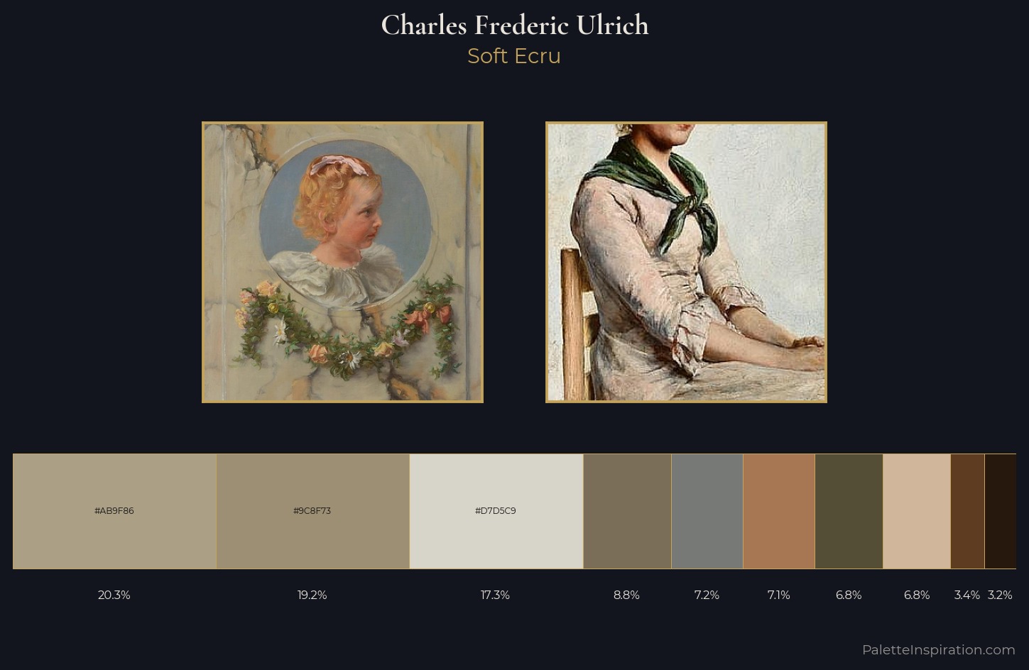 Charles Frederic Ulrich Palette 2 — Soft Ecru