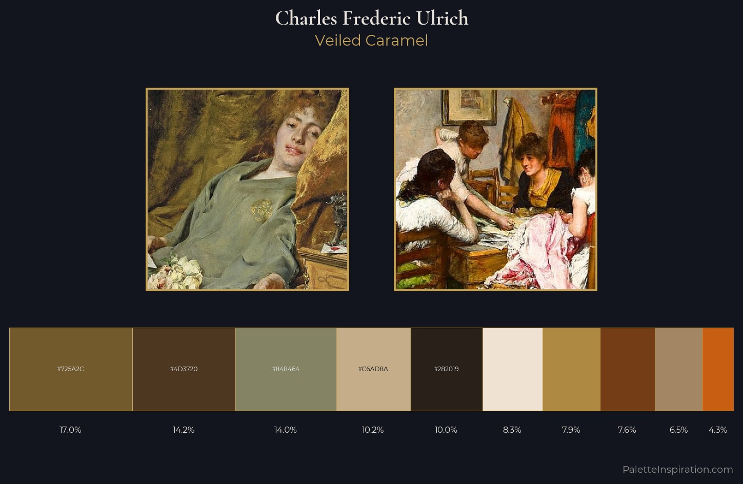 Charles Frederic Ulrich Palette 3 — Veiled Caramel