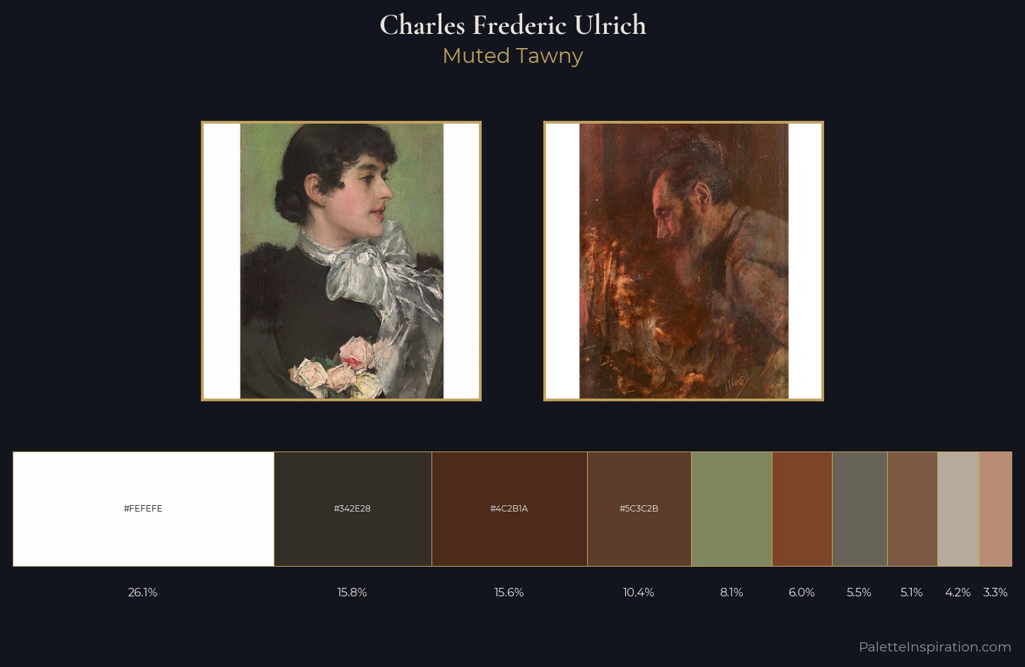 Charles Frederic Ulrich Palette 4 — Muted Tawny