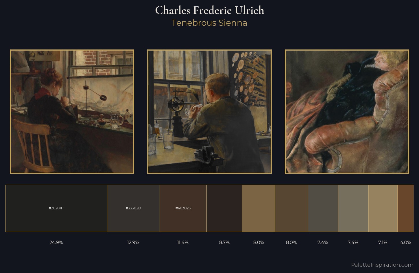 Charles Frederic Ulrich Palette 5 — Tenebrous Sienna