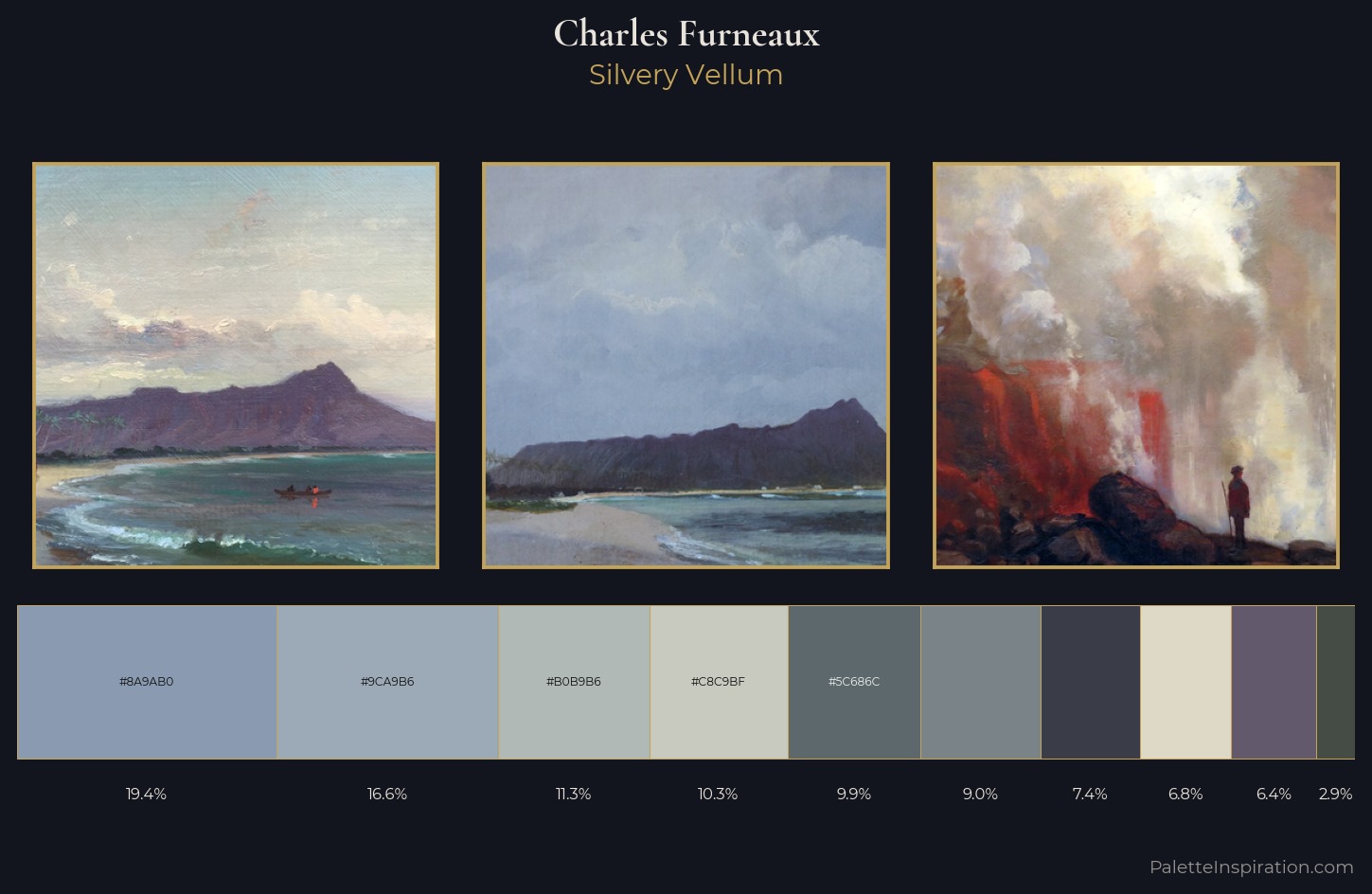 Charles Furneaux Palette 1 — Silvery Vellum