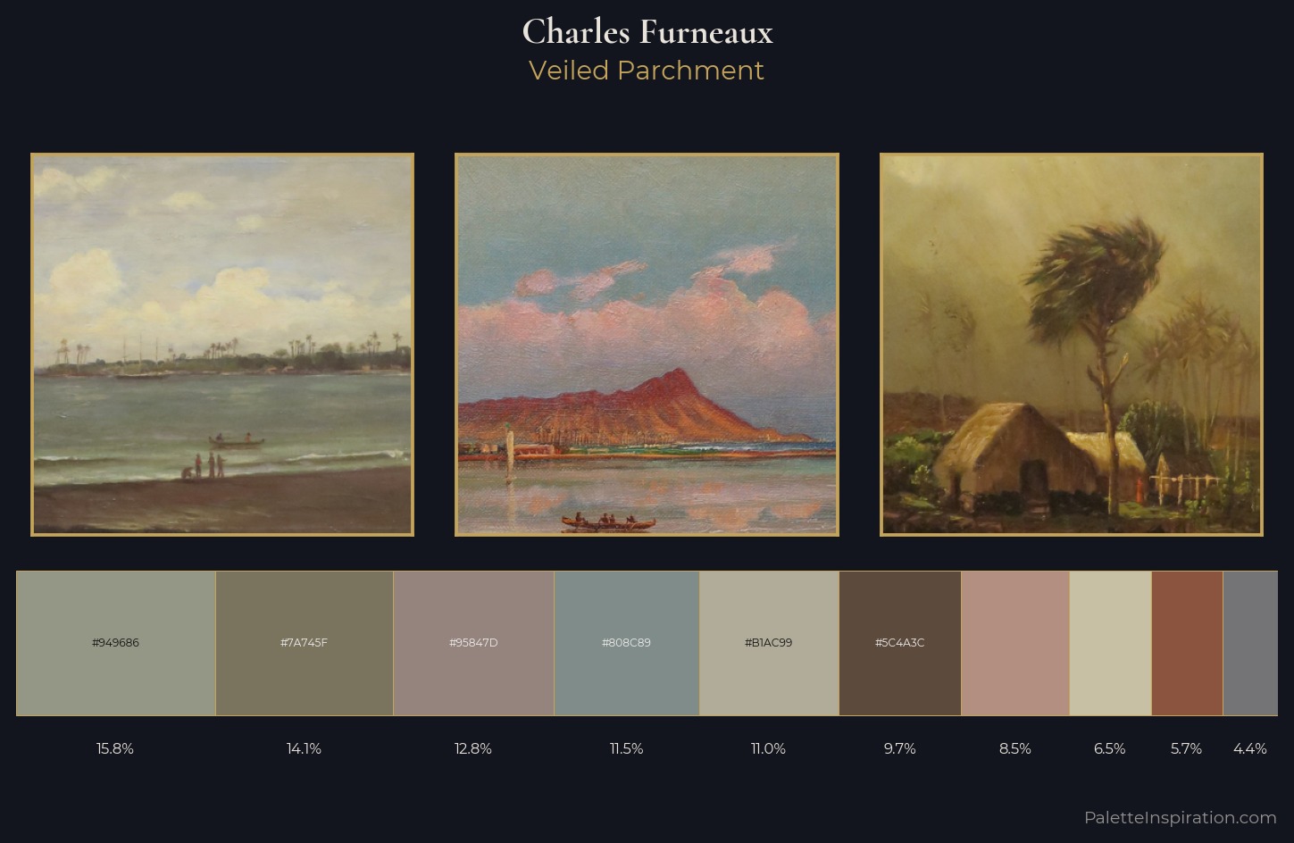Charles Furneaux Palette 2 — Veiled Parchment