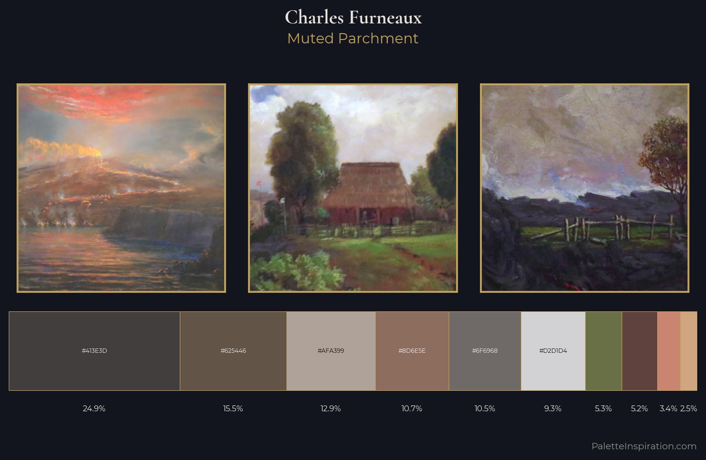 Charles Furneaux Palette 3 — Muted Parchment