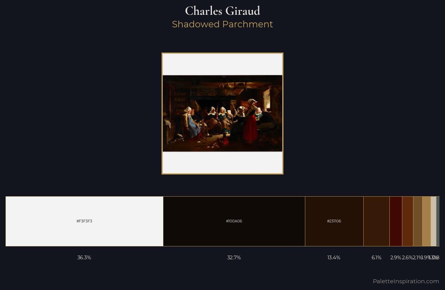 Charles Giraud Palette 4 — Shadowed Parchment