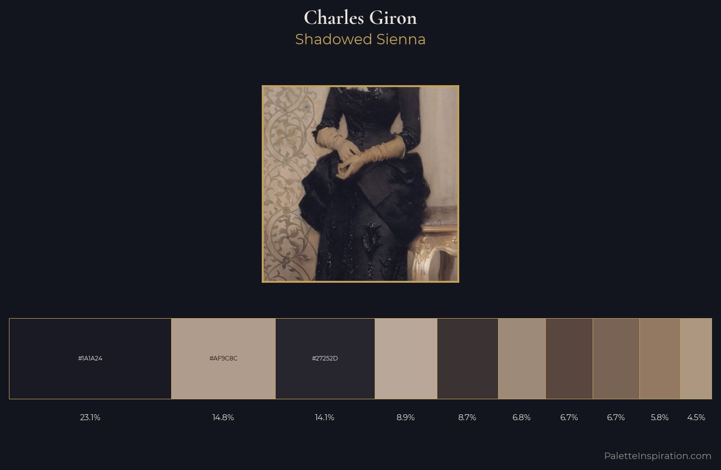 Charles Giron Palette 4 — Shadowed Sienna