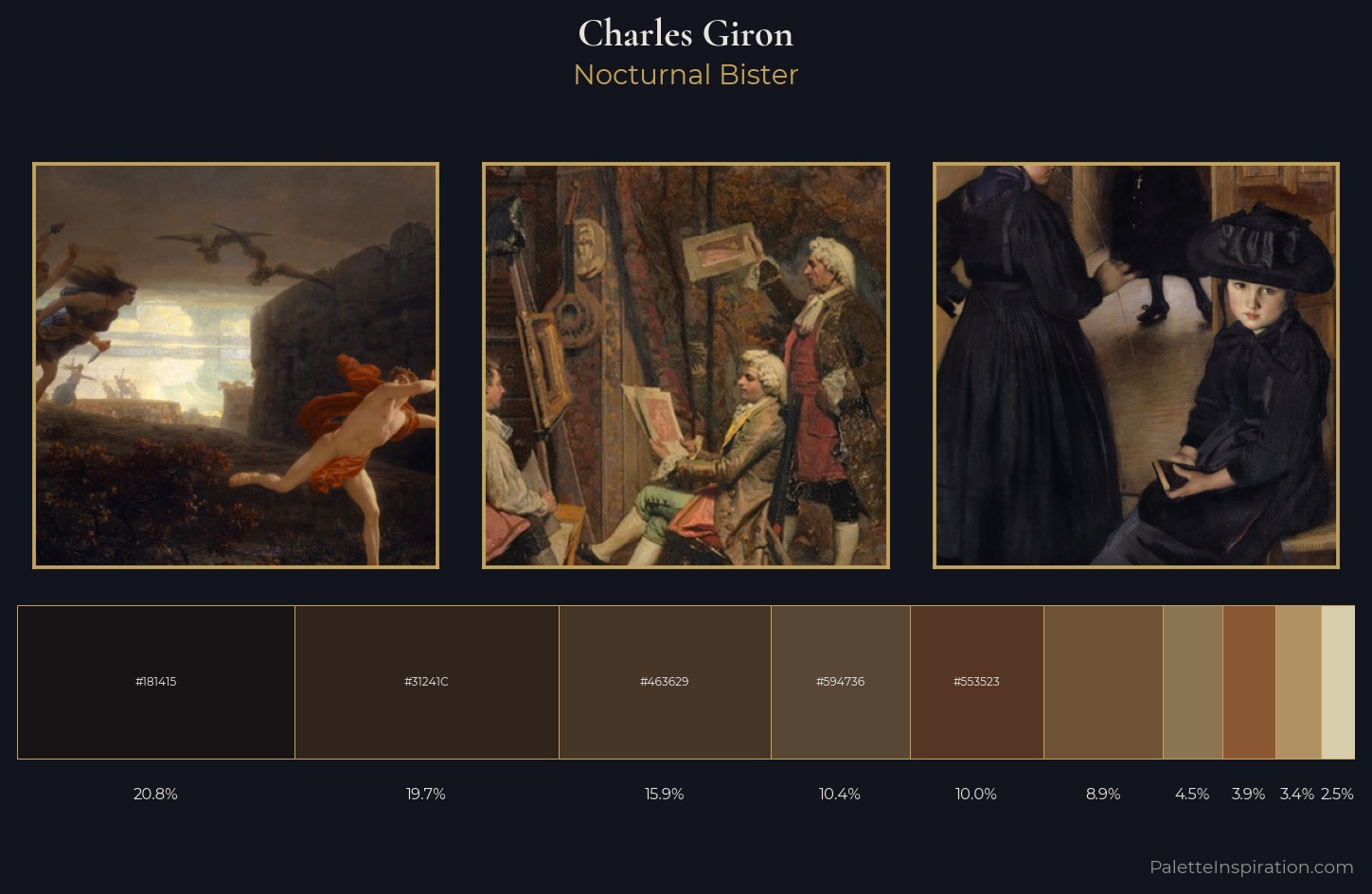 Charles Giron Palette 5 — Nocturnal Bister