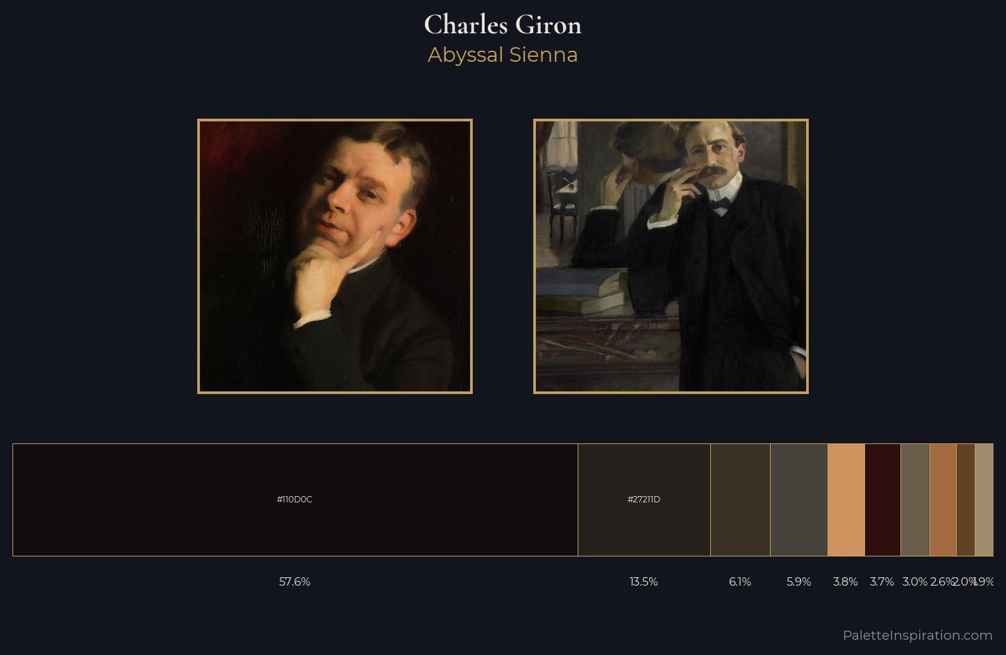 Charles Giron Palette 6 — Abyssal Sienna