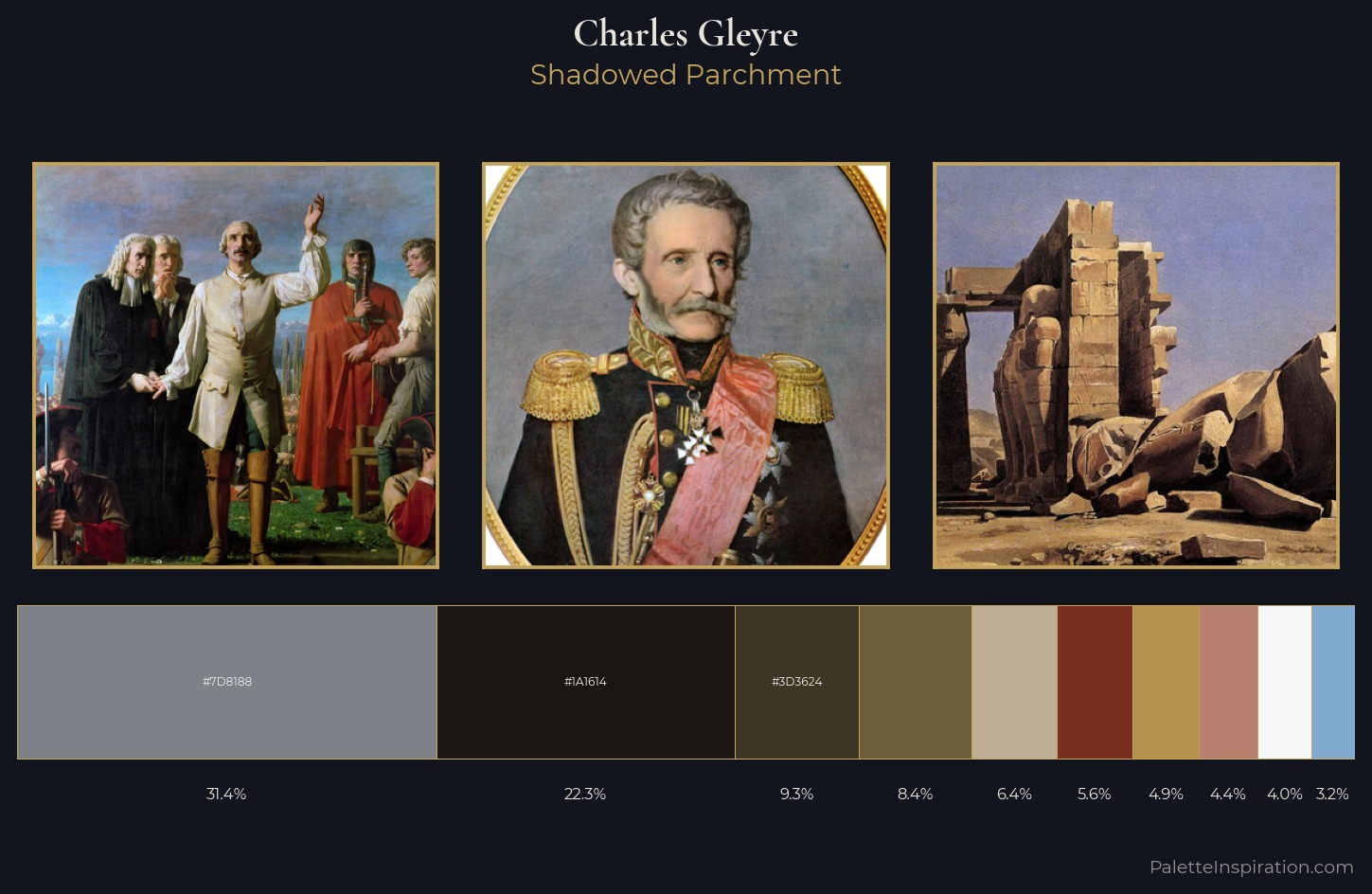Charles Gleyre Palette 2 — Shadowed Parchment