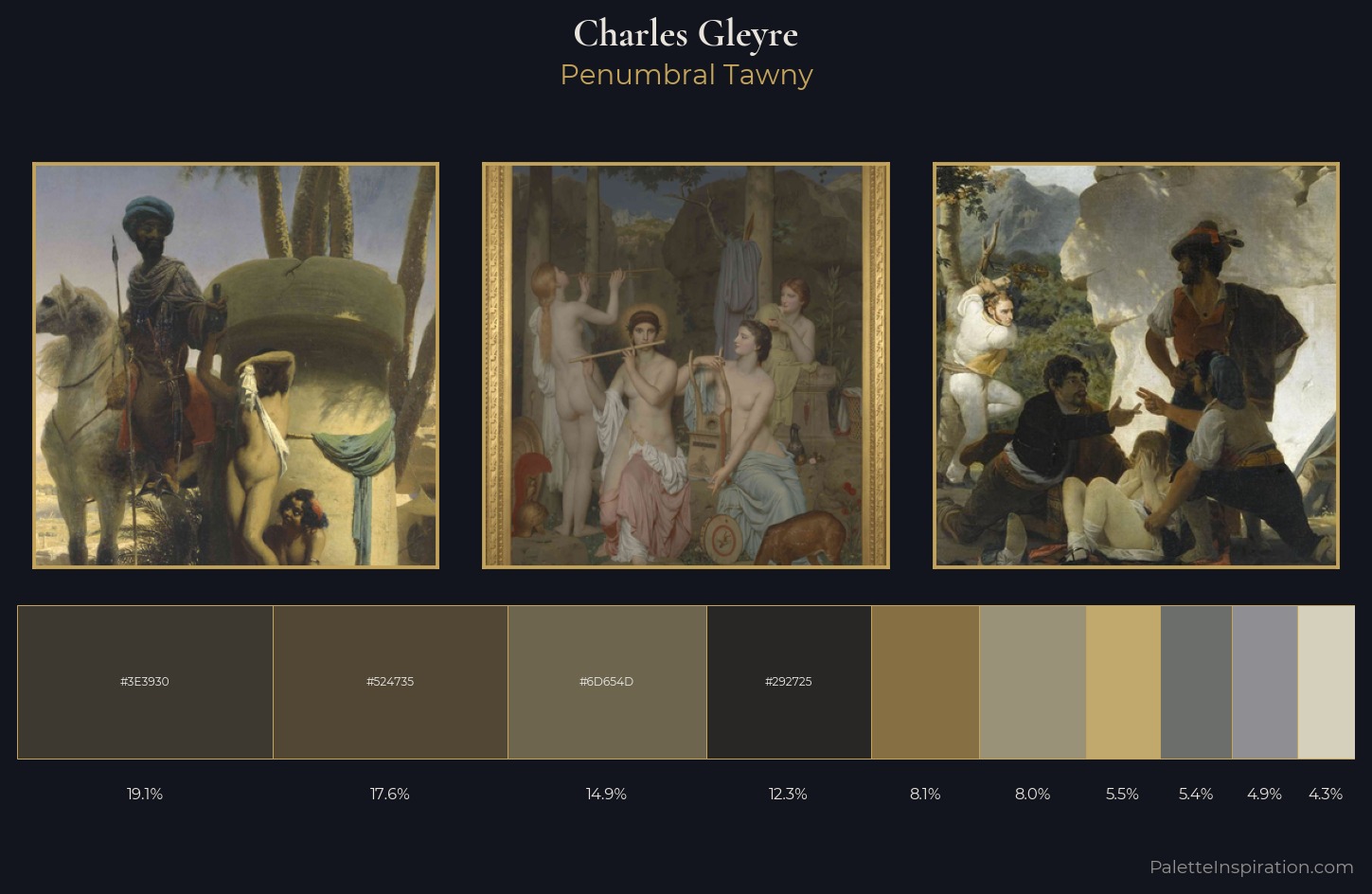 Charles Gleyre Palette 3 — Penumbral Tawny