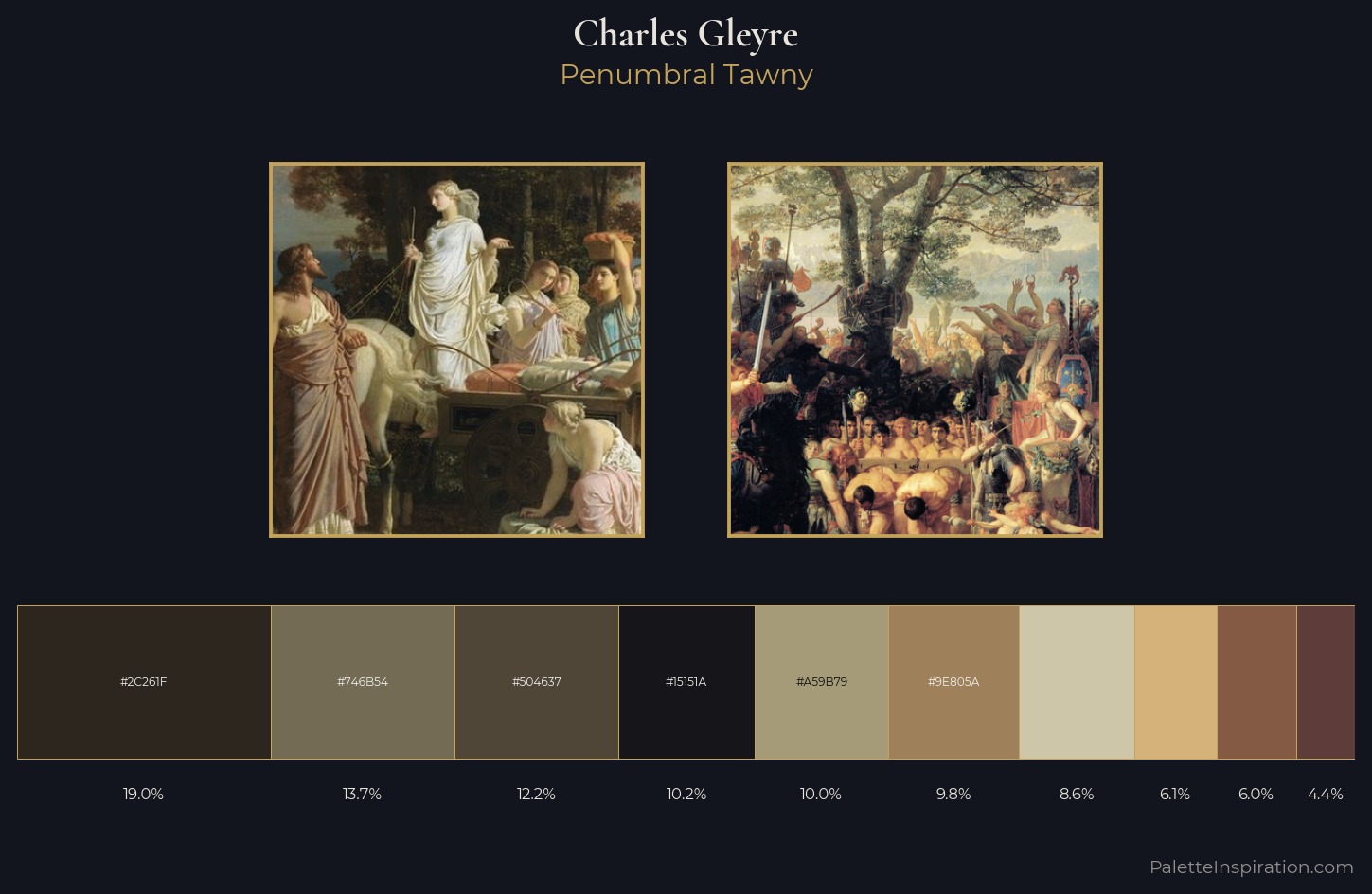 Charles Gleyre Palette 5 — Penumbral Tawny