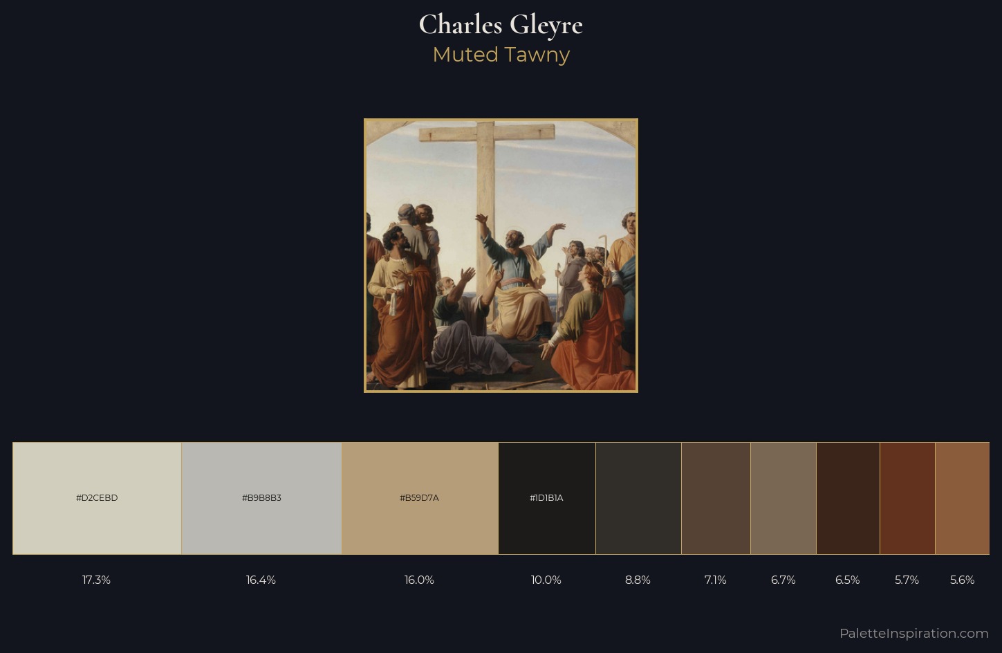Charles Gleyre Palette 7 — Muted Tawny