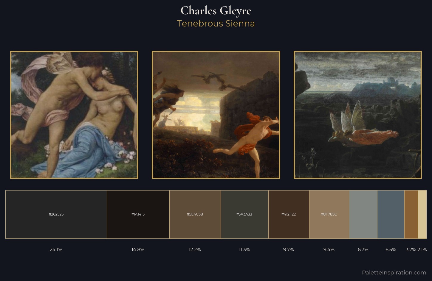 Charles Gleyre Palette 8 — Tenebrous Sienna