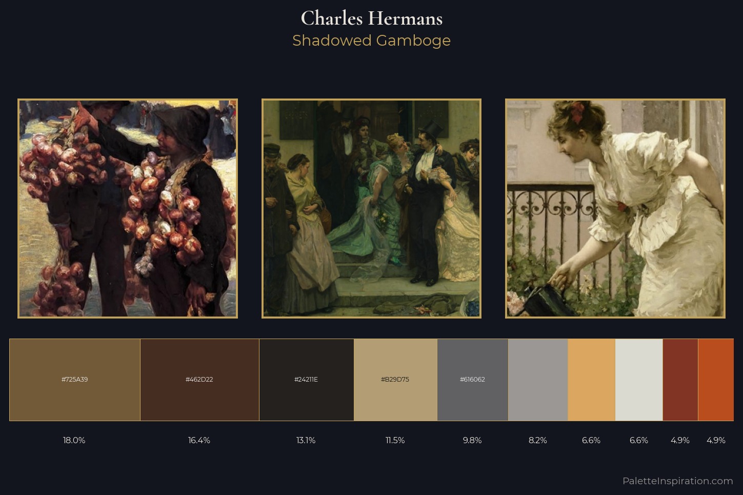 Charles Hermans Master Palette — Shadowed Gamboge