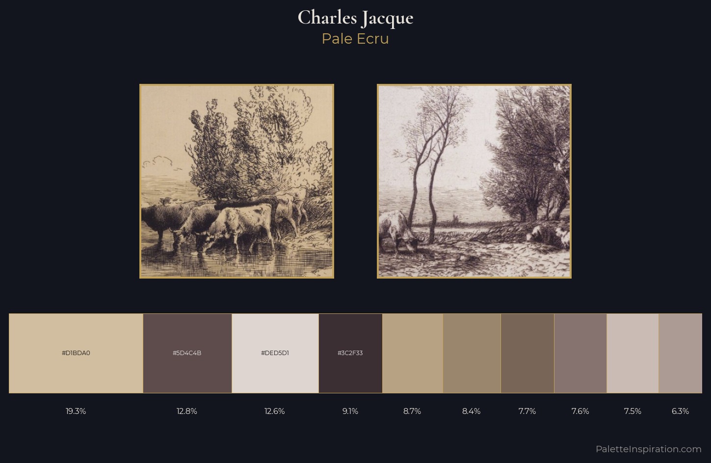 Charles Jacque Palette 1 — Pale Ecru