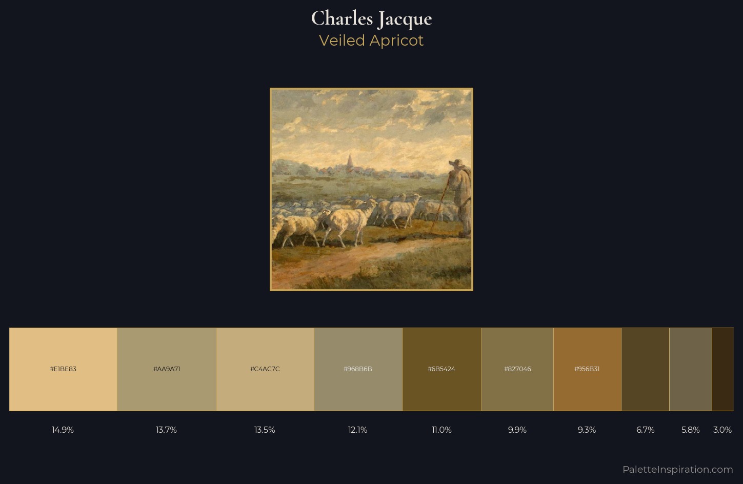 Charles Jacque Palette 2 — Veiled Apricot