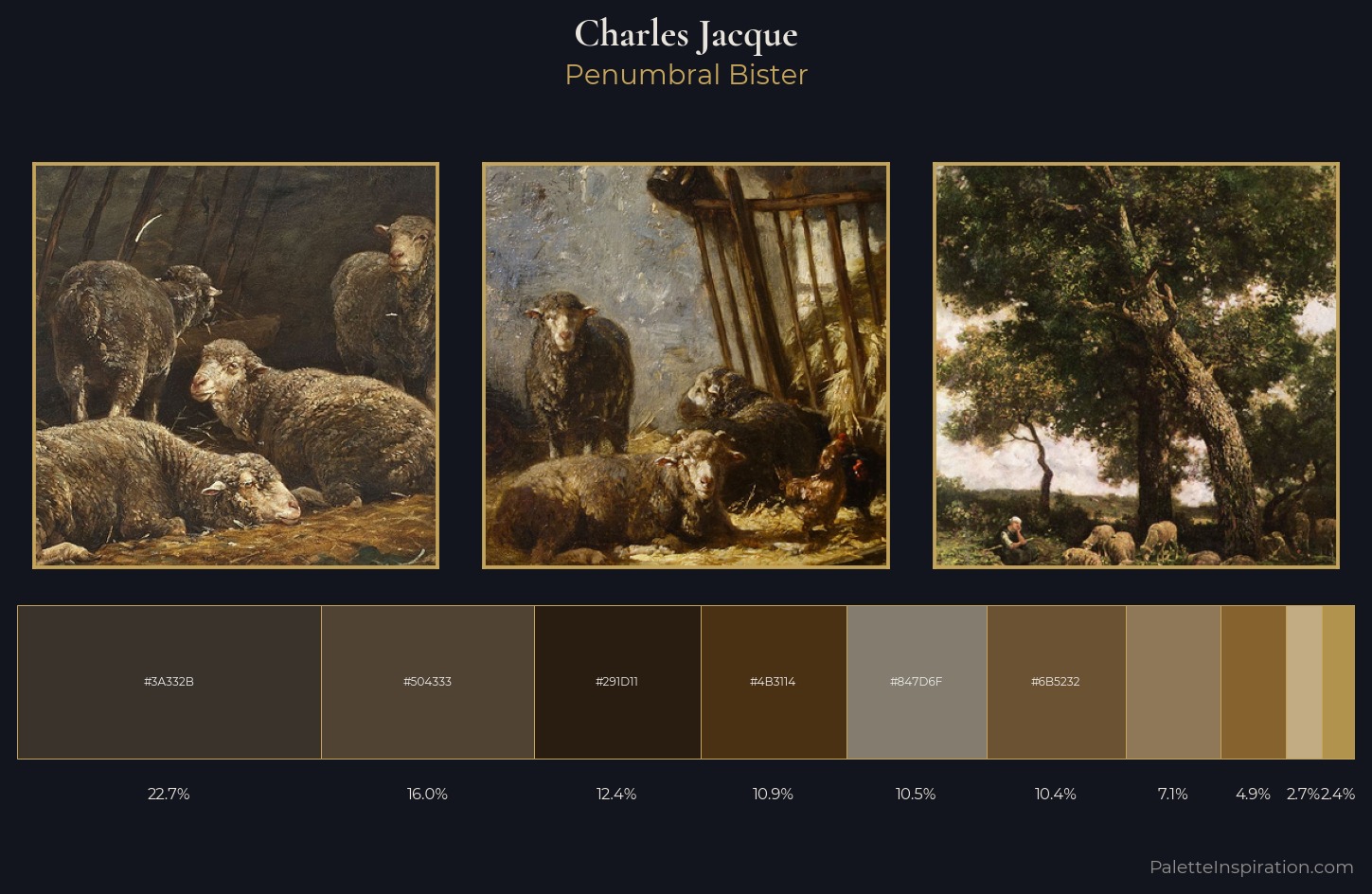 Charles Jacque Palette 4 — Penumbral Bister